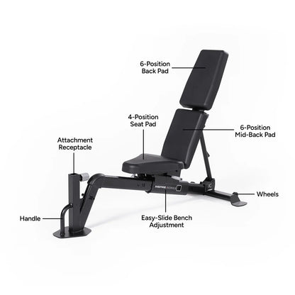 Inspire Fitness FID7 PRO ADJUSTABLE BENCH