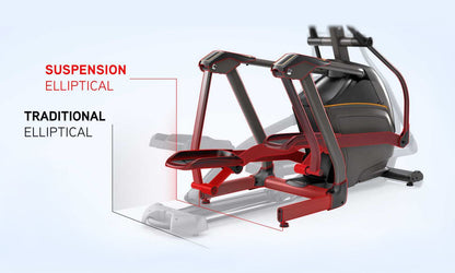 Elliptical A50 – elliptical – premium low-impact trainer