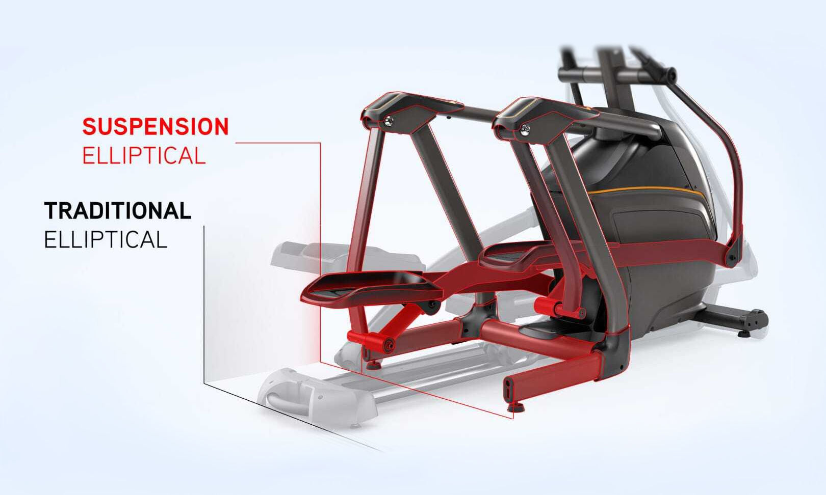 Elliptical E50 – elliptical – premium low-impact trainer